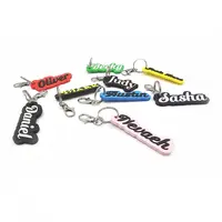 Custom Keyring - Bag Tag Personalise With Your Name